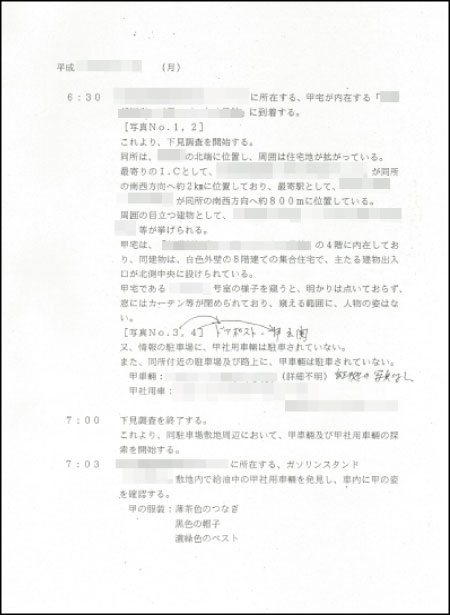 探偵事務所の選び方 東京都調布市の 探偵 浮気調査なら１時間2500円からの格安浮気調査 浮気調査専門のあい探偵 調査能力の違いを感じてください